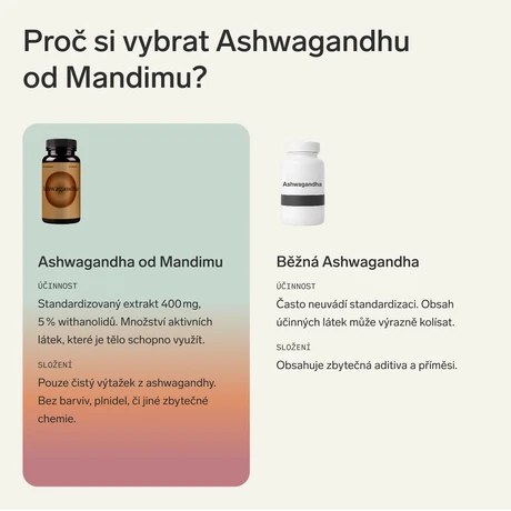 Ashwagandha