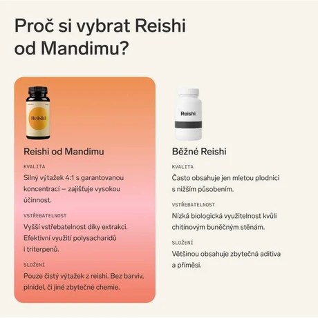Reishi